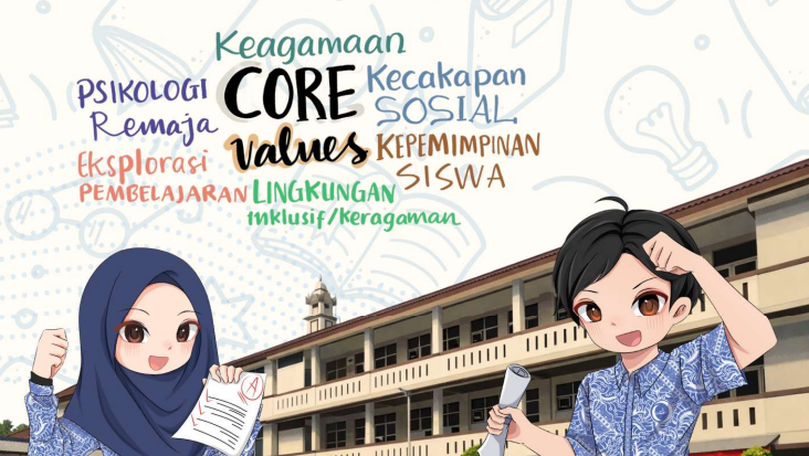 Penerimaan Peserta Didik Baru (PPDB) 2027/2028